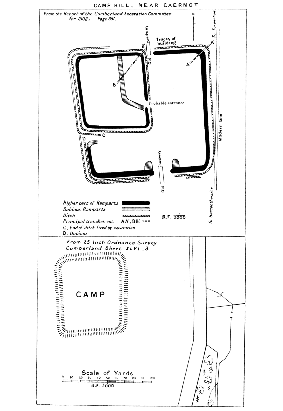 Camp Hill near Caermot: excavation plan above, the OS 25-inch 'CAMP' below