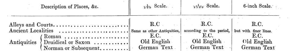 OS 404 (1881) antiquities lettering specimen